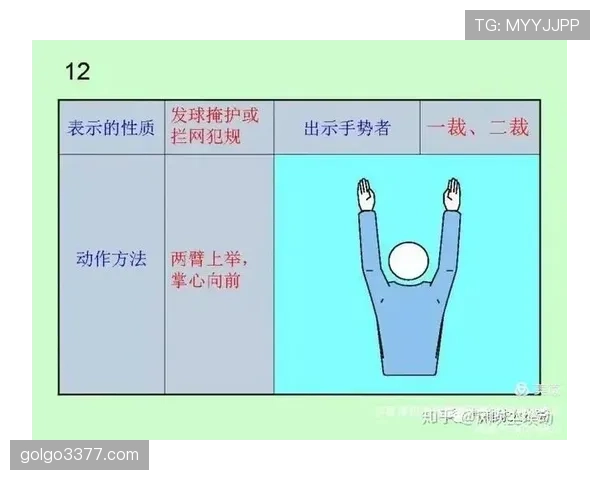 暂停时间限制是什么意思?如何在比赛中理解其判罚 暂停时间限制是什么意思?如何在比赛中理解其判罚