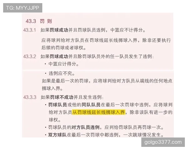 篮球新手须知罚球规则：进球后为何球员需退回原地？