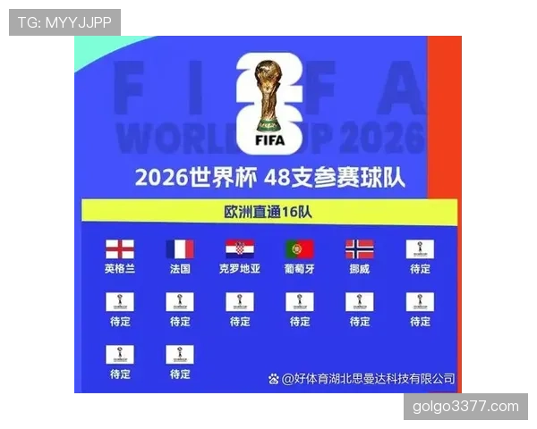 2026世界杯C组赛果汇总：巴西锁定小组第一
